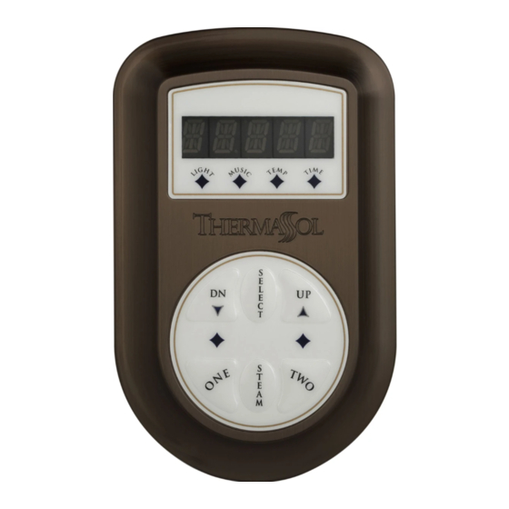 Thermasol Signature Series Installation Manual