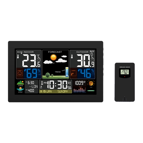 Solight TE81XL Manual