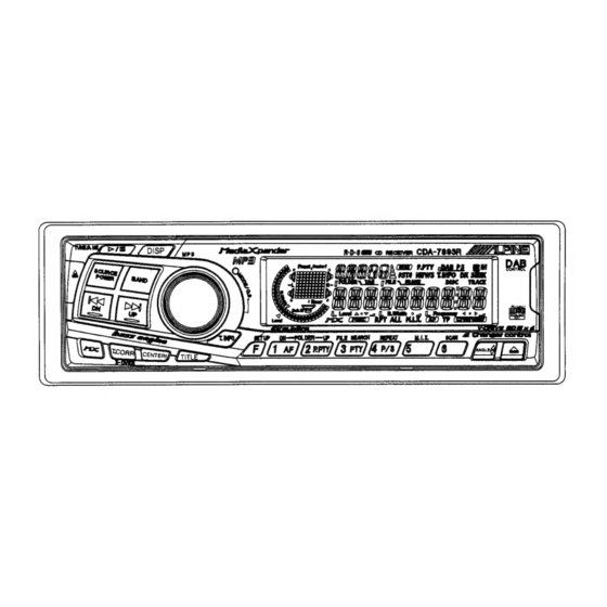 Alpine CDA-7893R Service Manual