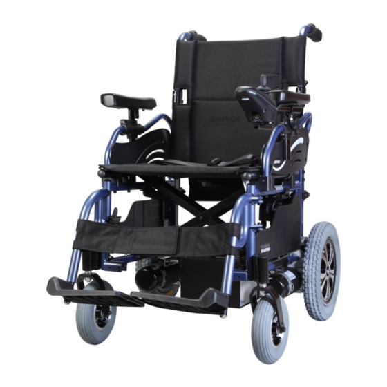 Karma KP-20 Series User Manual