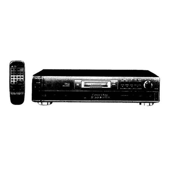 Technics SJ-MD100 Service Manual