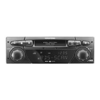 Grundig EC 4000 RDS Service Manual