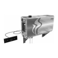 Harvia HGX45 Instructions For Installation And Use Manual