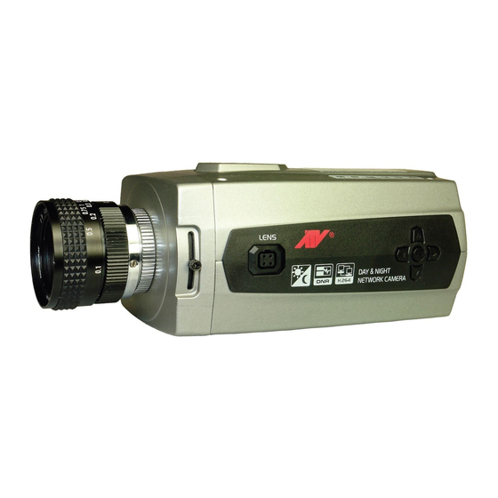 ATV IPC560TDN User Manual