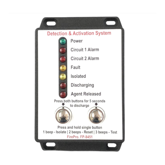FirePro 08451 Quick Start Manual