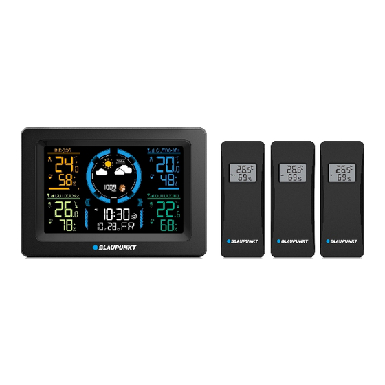 Blaupunkt WS40WH Owner's Manual