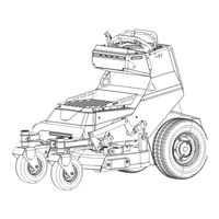 GreenWorks Commercial CZ36S8X Operator's Manual