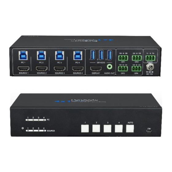 PureTools PT-SW-HD41USB User Manual