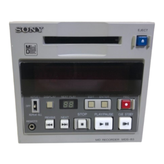 Sony MDS-B4P Manual