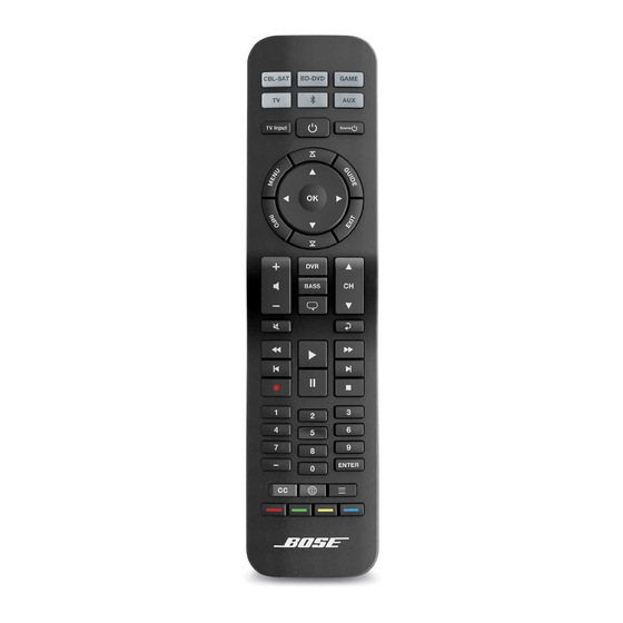 Bose 714924-0020 Programming Manual