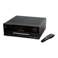 Harman Kardon AVR2000RDS Preliminary Service Manual