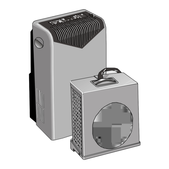 User Manuals: Bosch B1 RKM 13102 Air Conditioner