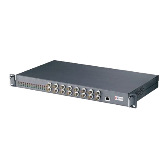 ACTi ACD-2400 User Manual