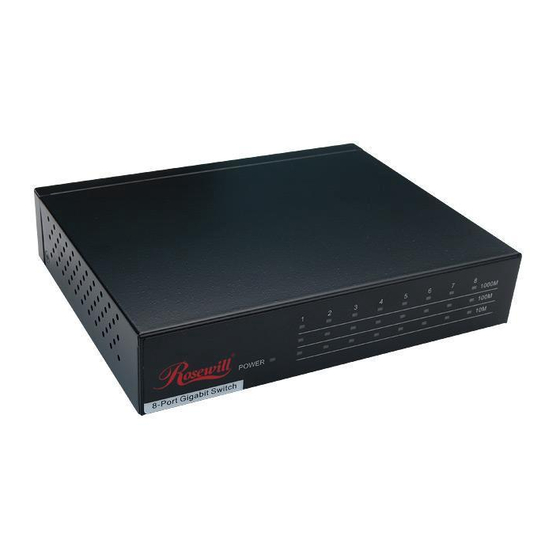 Rosewill RC-407 User Manual