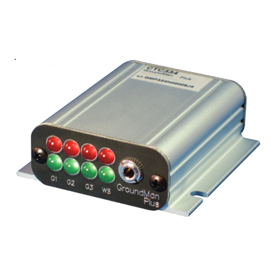 SCS CTC334-T User Manual
