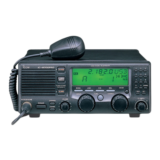 Icom M700PROE Instruction Manual