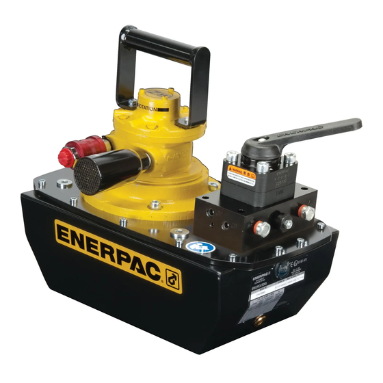 Enerpac ZA4 Instruction Sheet