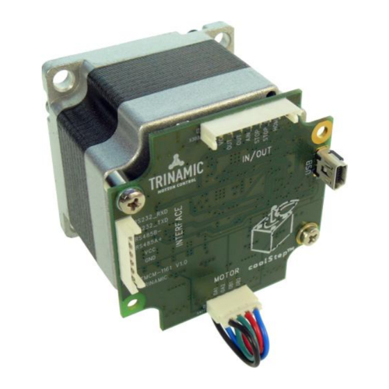 Trinamic PANdrive PD-1161 Series Hardware Manual