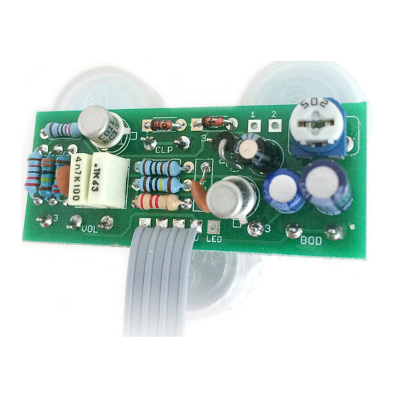 FuzzDog Mutant Fuzz Quick Start Manual