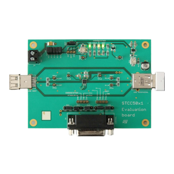 ST STCC50x1 User Manual