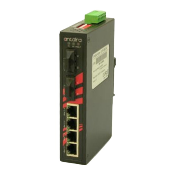 ANTAIRA LNP-0602-M User Manual