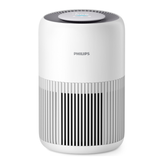 Philips PureProtect Mini 900 Series Manual