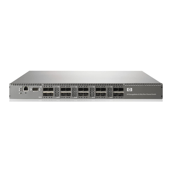HP StorageWorks 8/20q User Manual
