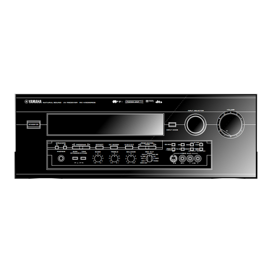 Yamaha RX V2095RDS Sound Receiver Manuals