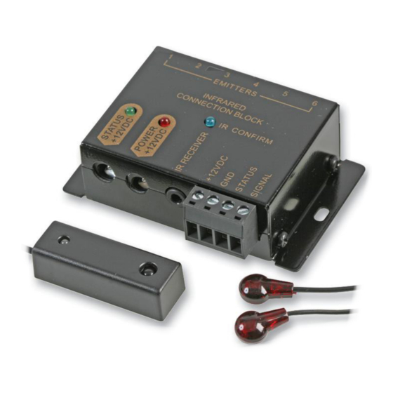 PRO SIGNAL PSG03190 Quick Start Manual