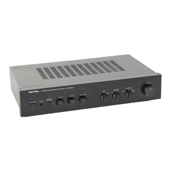 Rotel RA-820AX Owner's Manual