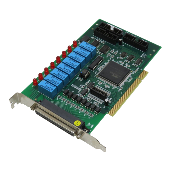 ADLINK Technology PCI-7251 User Manual