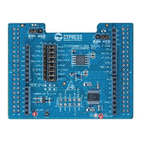 Cypress CY15FRAMKIT-002 User Manual