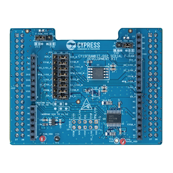 Cypress CY15FRAMKIT-002 User Manual