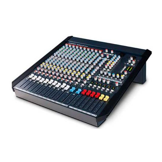 ALLEN & HEATH MixWizard Series Fitting Instructions Manual