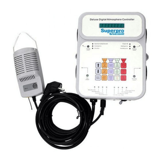 SuperPro DDAC-1 Manuals