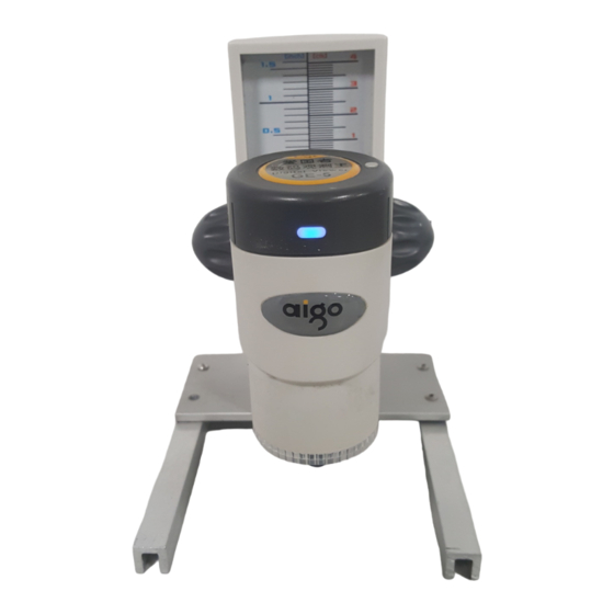 Aigo GE5 User Manual