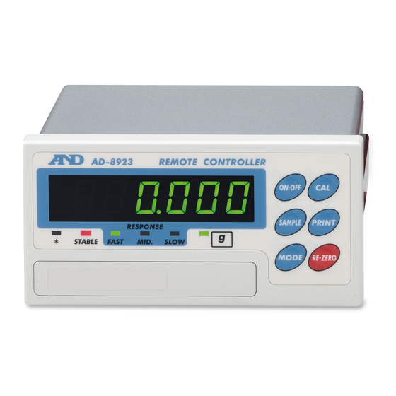 A&D AD-8923-BCD Instruction Manual