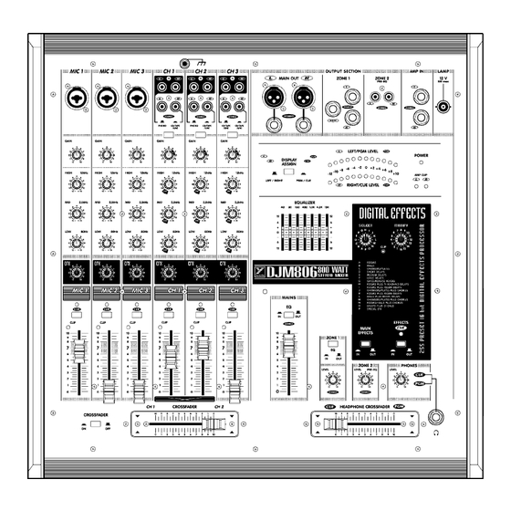 YORKVILLE DJM806 Service Manual