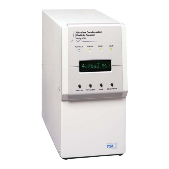 TSI Instruments 3786 Operation And Service Manual