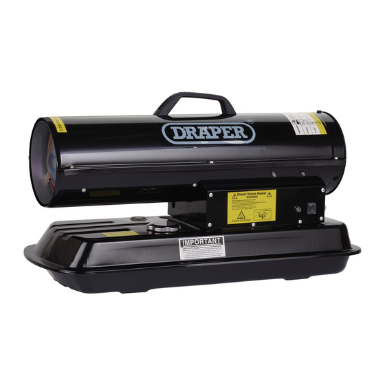 Draper 04174 Manual