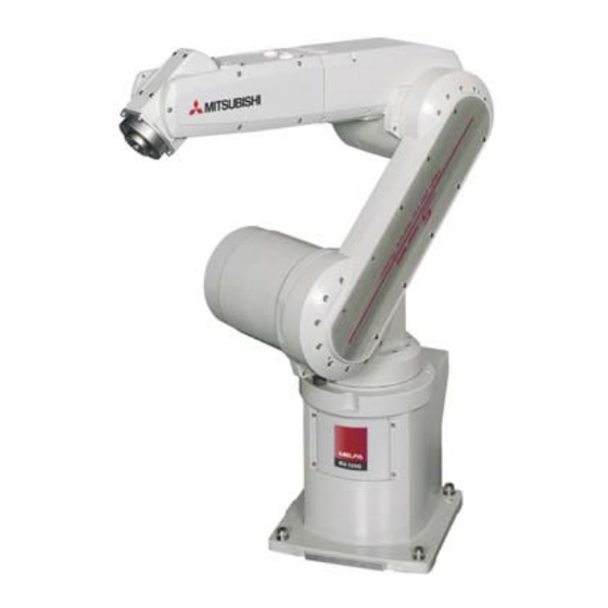 Mitsubishi SQ Series Special Specifications Manual