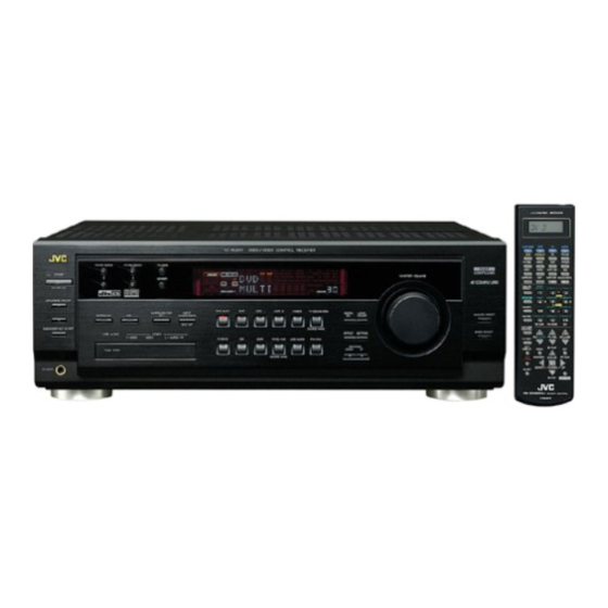JVC RX-8020VBK Instructions Manual