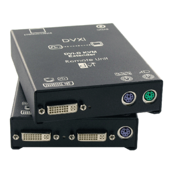 Ihse K461-1W User Manual