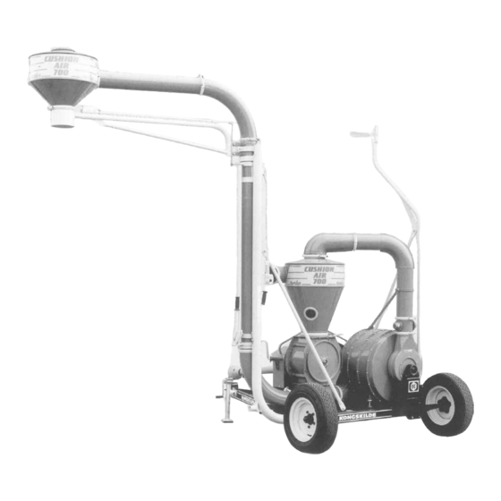 Kongskilde SUC 700T Assembly Instructions Manual