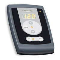 Cheyenne PU 1 Manual