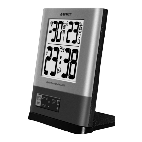 RST IQ715 Instruction Manual