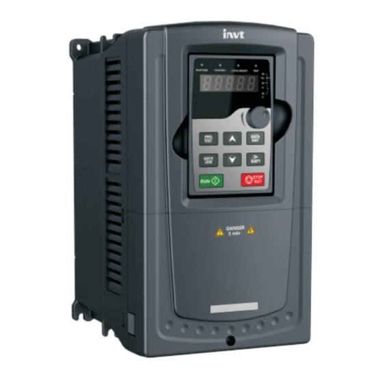 INVT Goodrive300 Series Operation Manual