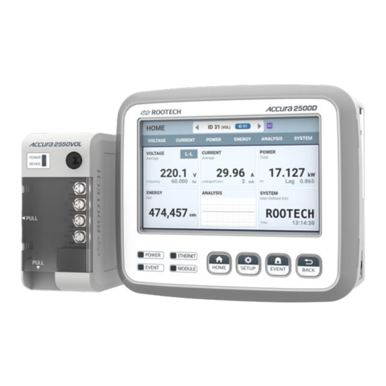 ROOTECH ACCURA 2550VOL User Manual