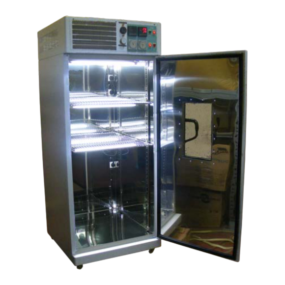 Fried Electric PGI-550H Manuals