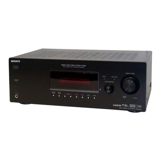Sony STR-DG520 Service Manual